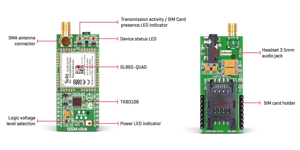gsm-click-inside-image-b.jpg (86 KB)