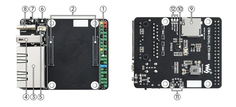 CM4_DUAL_ETH_MINI.jpg (35 KB)