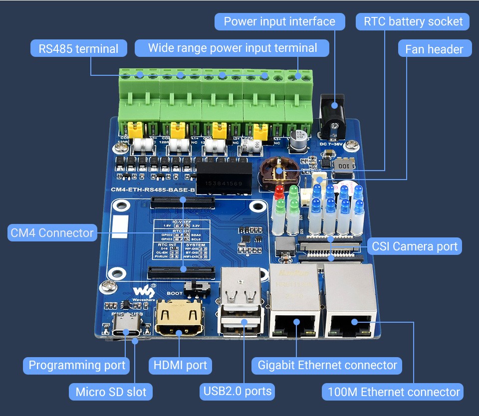 CM4-ETH-RS485-BOX-B-details-3.jpg (141 KB)