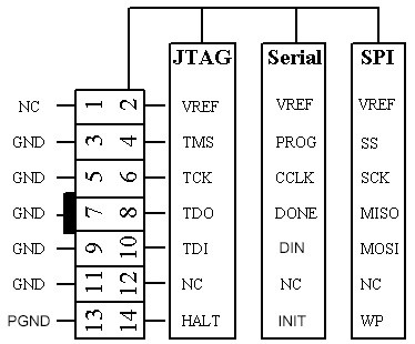 Platform-Cable-USB-header.jpg (65 KB)