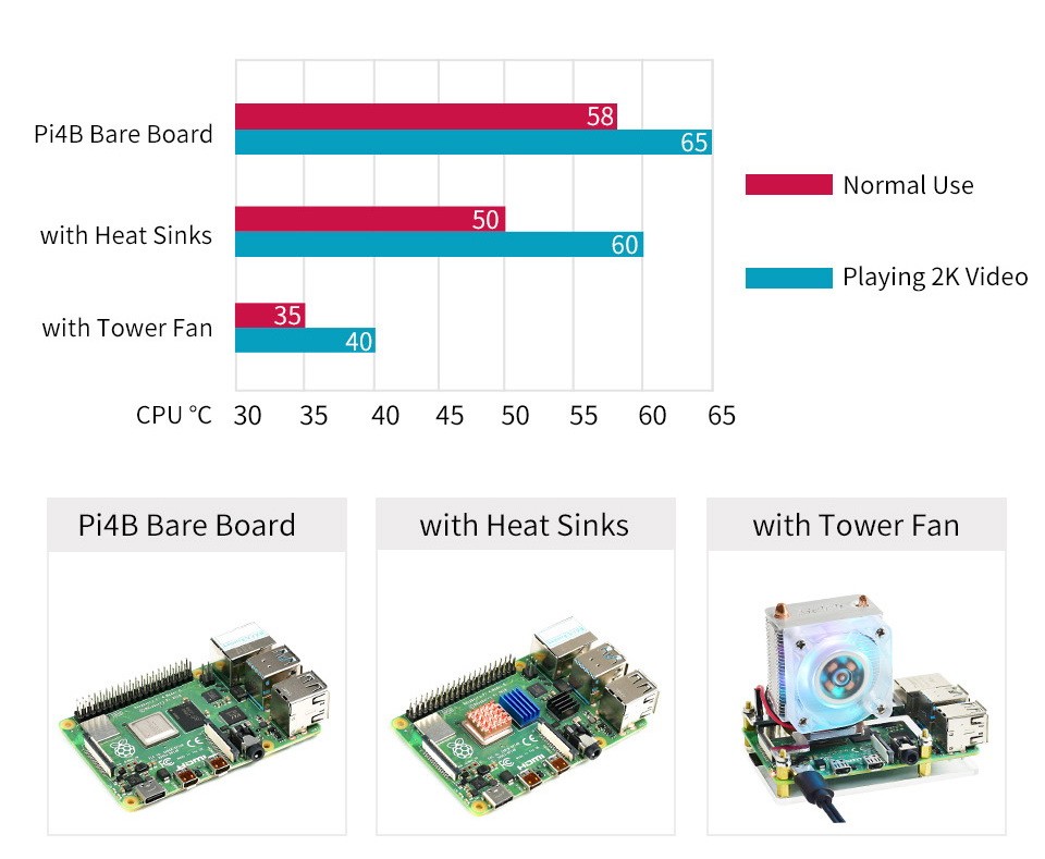 PI4-HEATSINK-SET-detail_01.jpg (67 KB)
