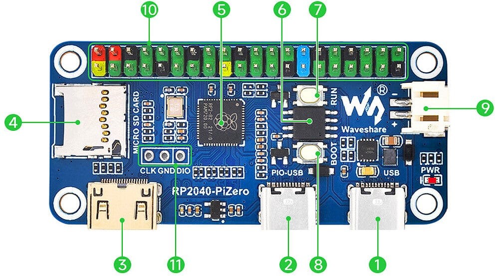 RP2040_development_board_features_1.jpg (110 KB)
