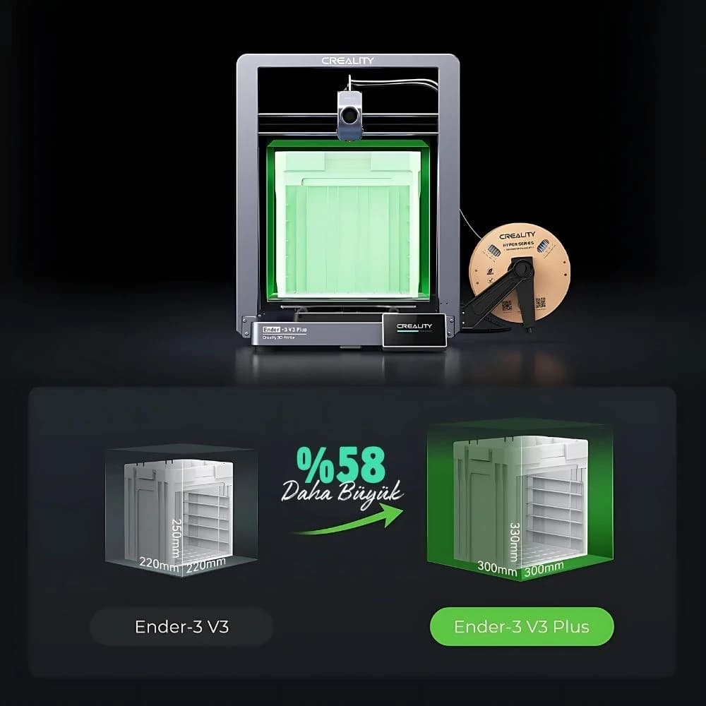 Creality Ender-3 V3 Plus CoreXZ 3D Yazıcı Satın Al | SAMM Market
