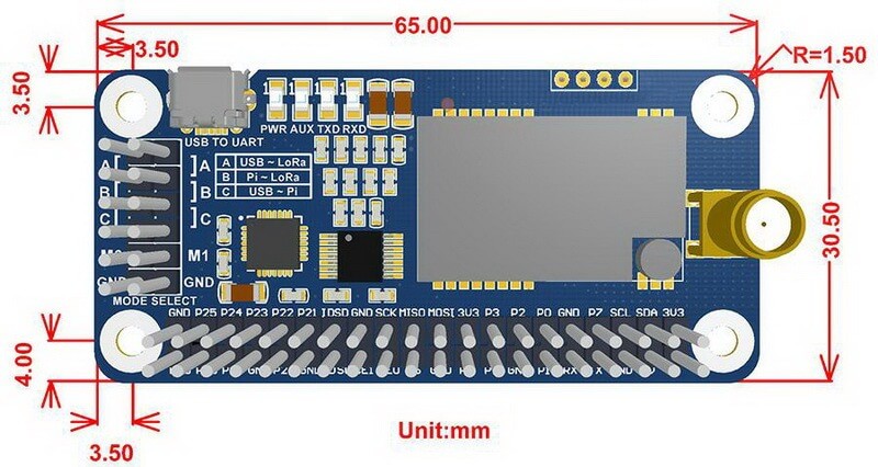 SX1268-LoRa-HAT-intro.jpg (72 KB)