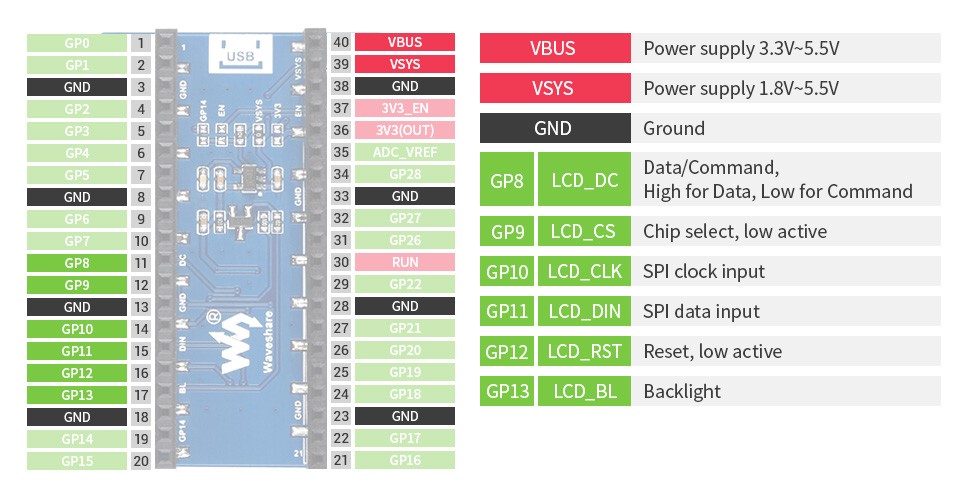 Pico-LCD-1.8-details-inter.jpg (139 KB)