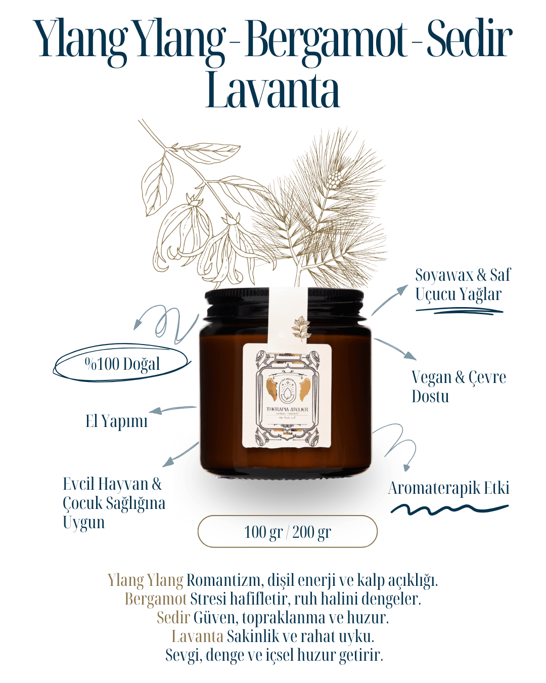 YLANG YLANG-BERGAMOT-SEDİR-LAVANTA UÇUCU YAĞLI AMBER CAM SOYALI MUM