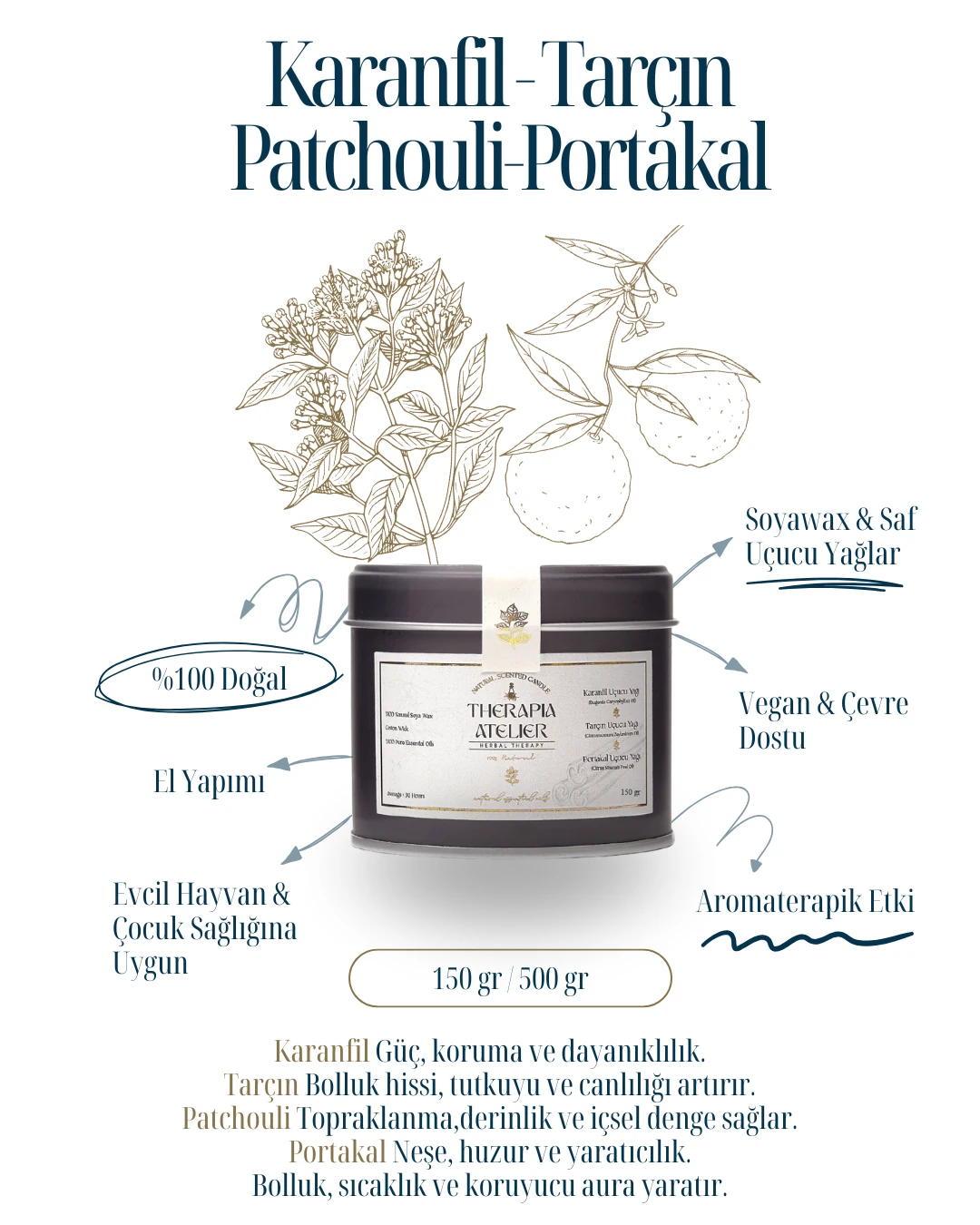 KARANFİL-TARÇIN-PATCHOULİ-PORTAKAL UÇUCU YAĞLI TENEKE SOYALI MUM