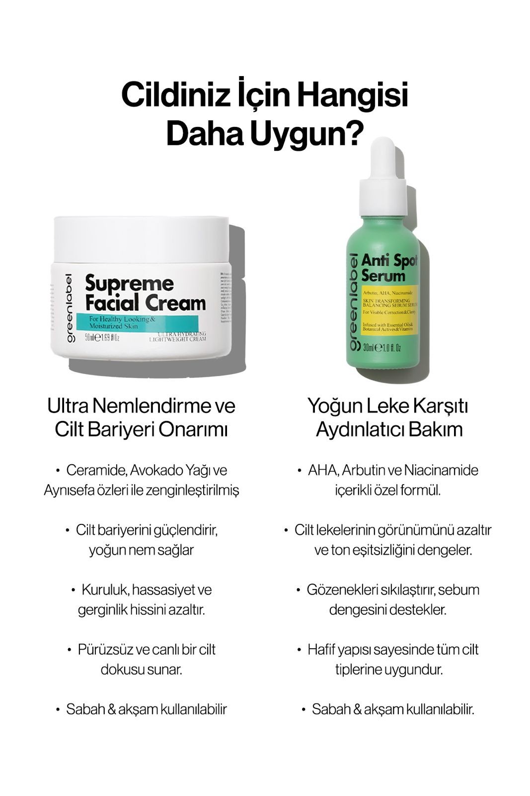 Ultra Moisturizing Effect Supreme Facial Intensive Moisturizing Face Care Cream 50 ml