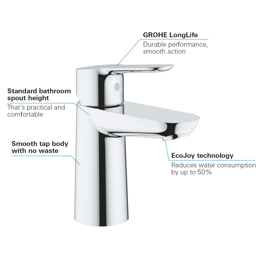Grohe 23330000 S Boyut Bauedge Tek Kumandalı Lavabo Bataryası