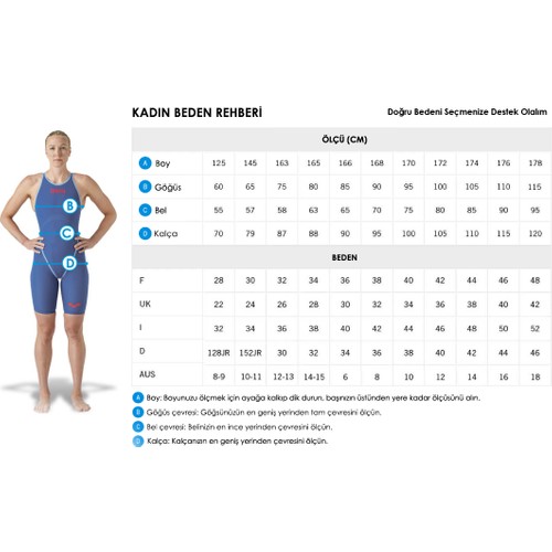 Arena Team Swimsuit Challenge Solid Kadın Kırmızı Yüzücü Mayosu 004766450