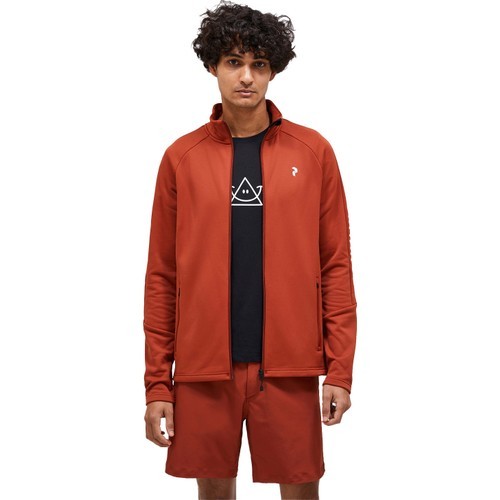 Peak Performance M Rider Zip Jacket Erkek Fleece G79556040