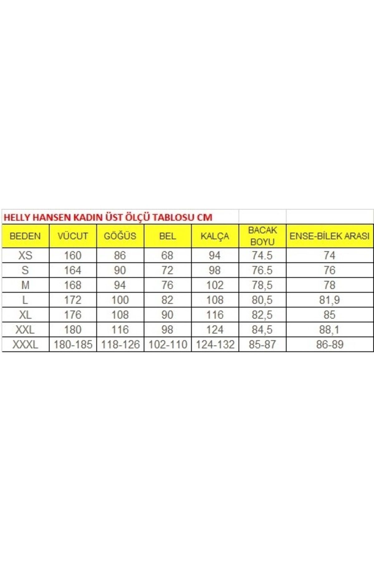 Helly Hansen W Banff Hooded Insulator Kadın Yeşil Mont 63252-498