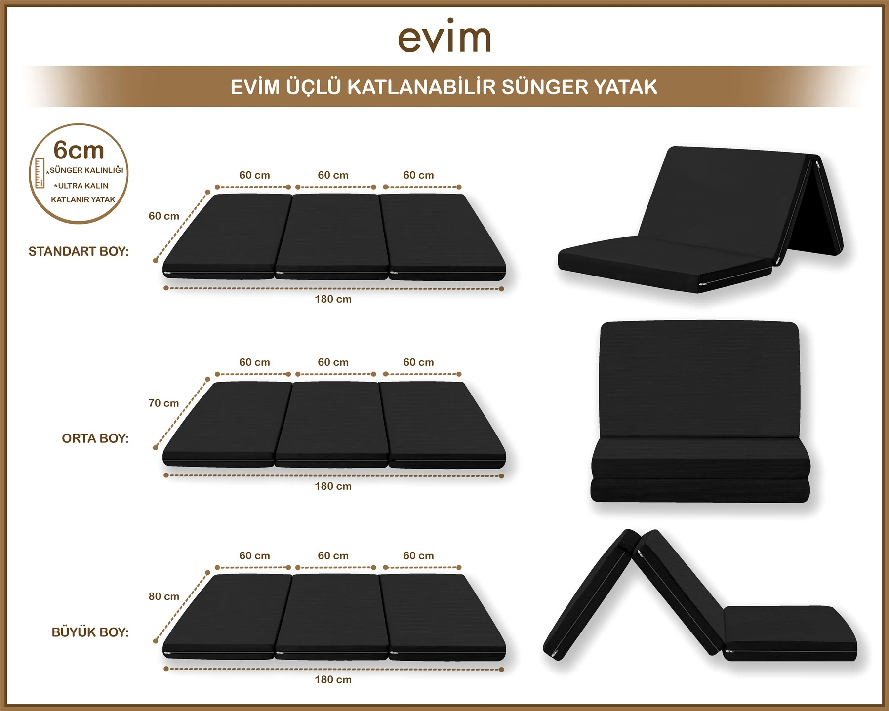 Canvas  Fermuarlı Katlanabilir Yer Yatağı Yer Minderi 60x180x6cm - Si̇yah