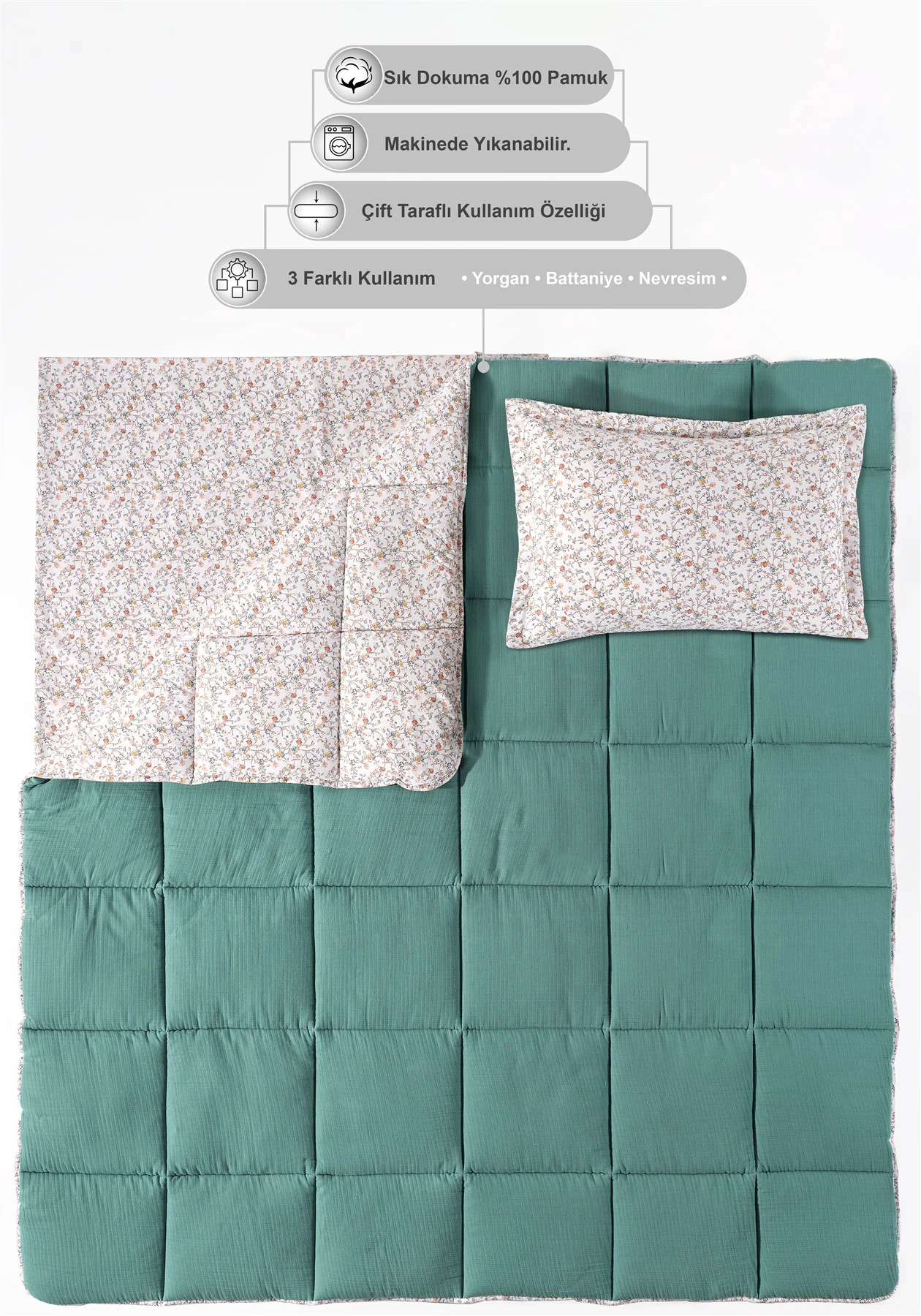 Andy Müslin Comfort Uyku Seti Çift Kişilik 95x215 cm - Turkuaz