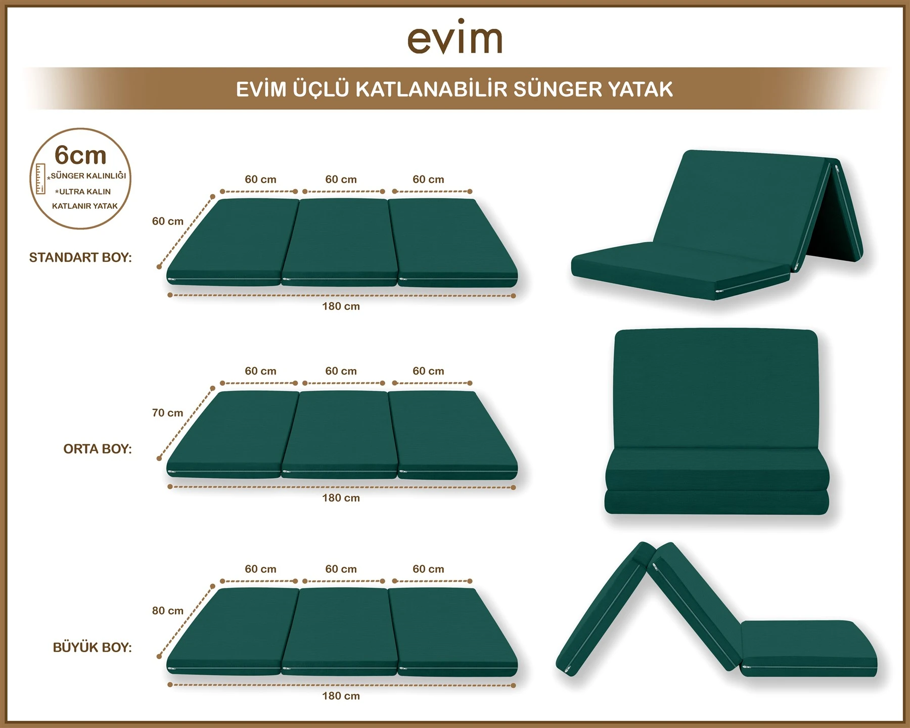 Canvas  Fermuarlı Katlanabilir Yer Yatağı Yer Minderi 60x180x6cm - Petrol