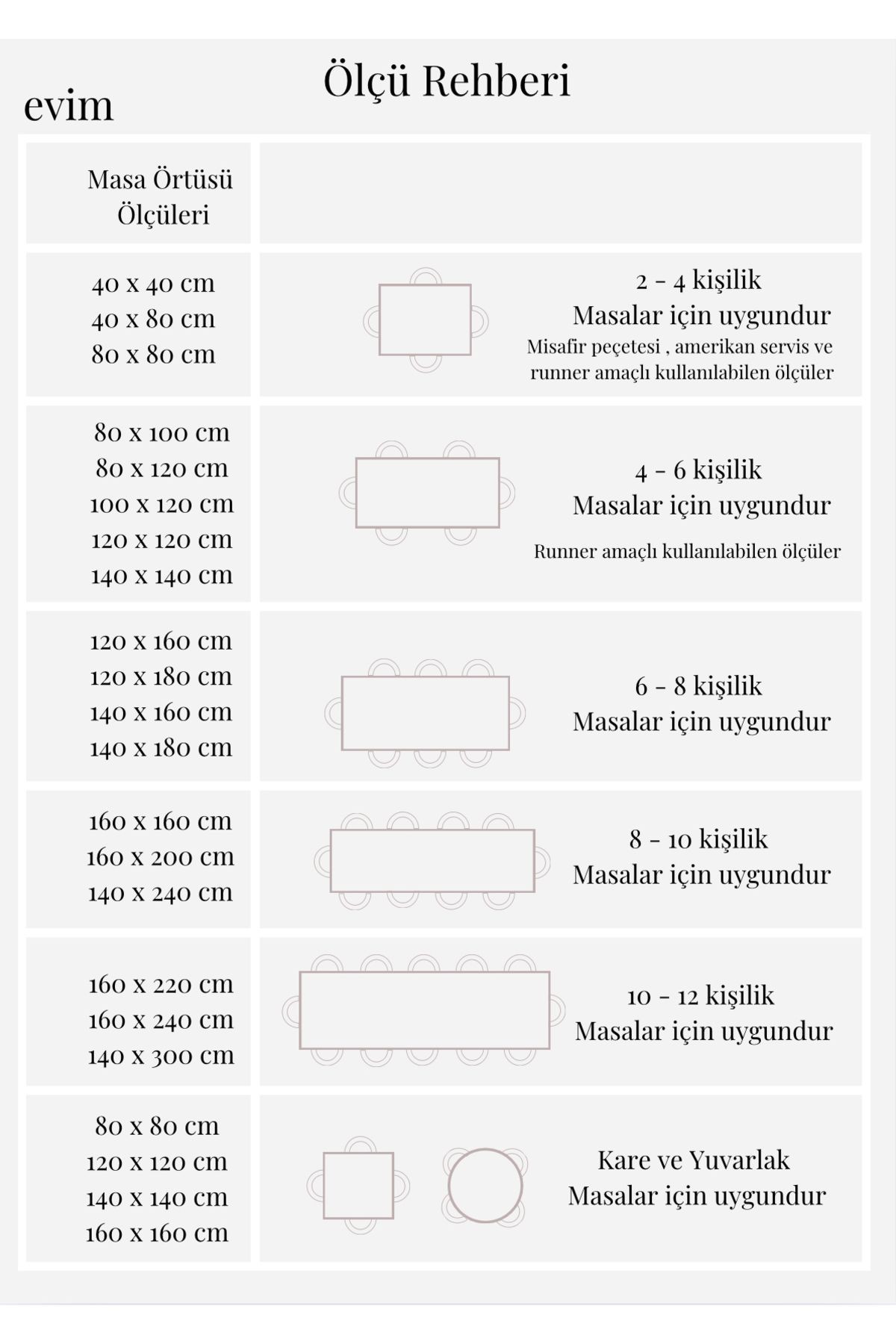 Canvas Kareli Sıvı Geçirmez Leke Tutmaz Masa Örtüsü