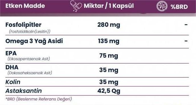 Krill Yağı