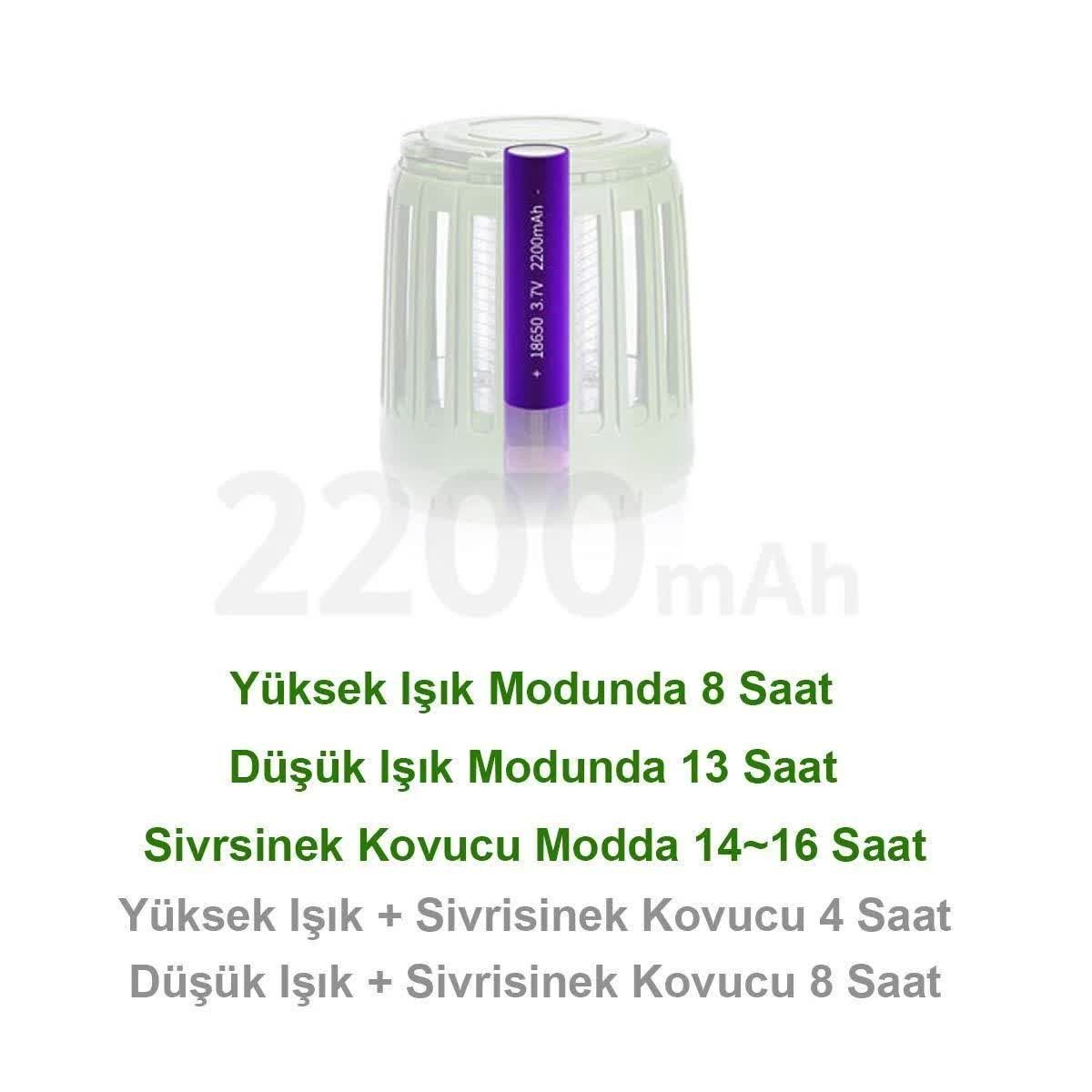 Naturehike Multi-Fonksiyonel Sivrisinek Kovucu & LED Kamp Lambası