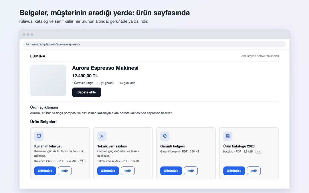 PDFKit: ürün sayfasında belge bölümü