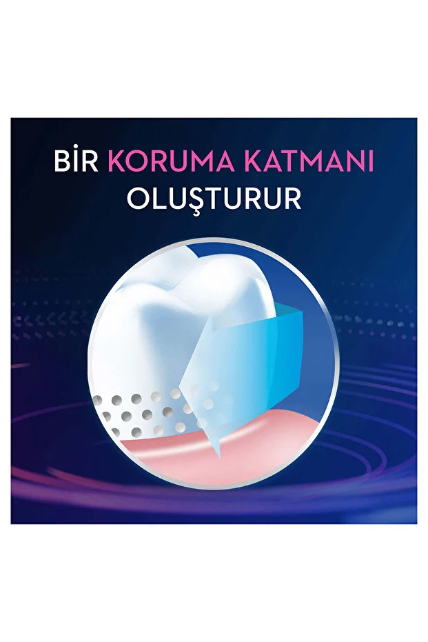 Oral-B Pro-Science Advanced Hassasiyet ve Diş Eti Rahatlama Ferah Beyazlık Diş Macunu 75 ml