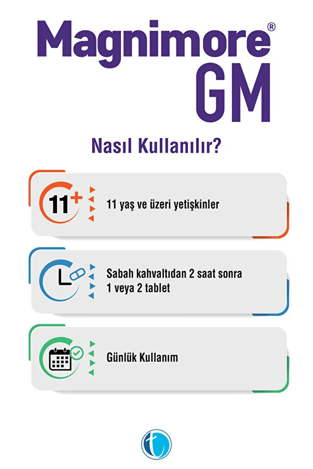 Magnimore GM Magnezyum İçeren Takviye Edici Gıda 60 Tablet