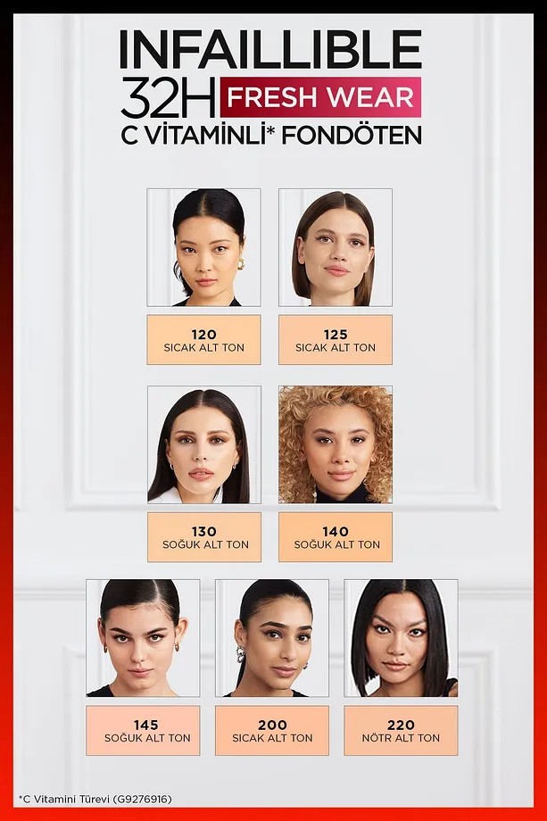 Loreal Paris Infaillible 32h Fresh Wear C Vitaminli Fondöten - 125 Natural Beige Kapatıcı