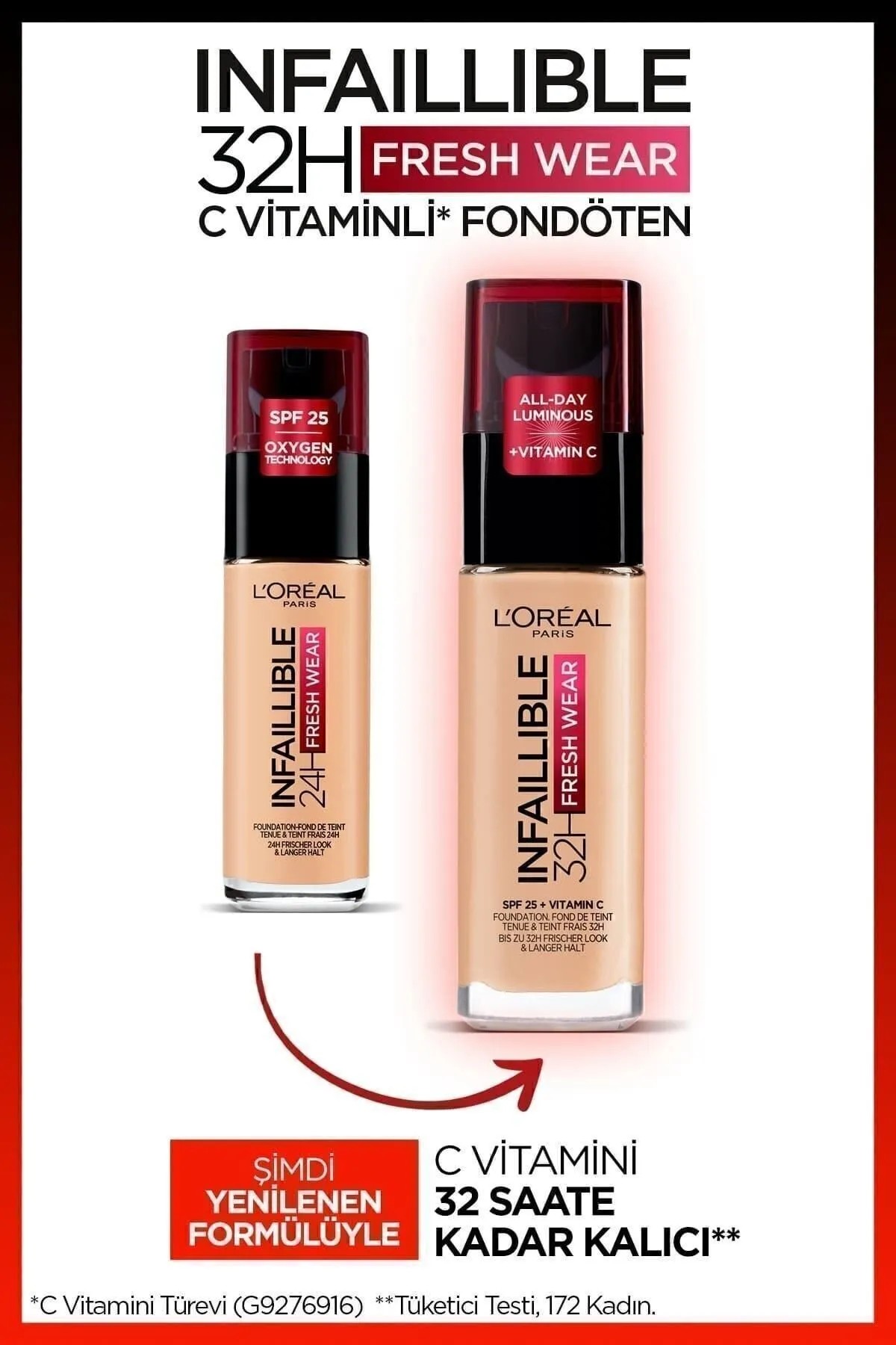 Loreal Paris Infaillible 32H Fresh Wear C Vitaminli Fondöten - 200 Natural Linen