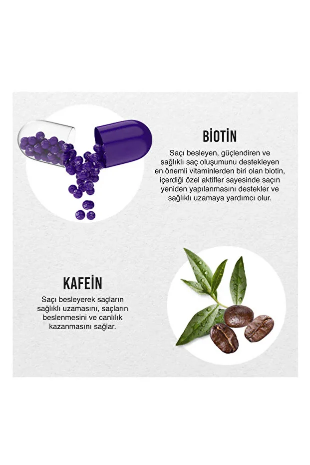 Urban Care Expert Series Biotin & Caffeine Saç Bakım Şampuanı 350 ml