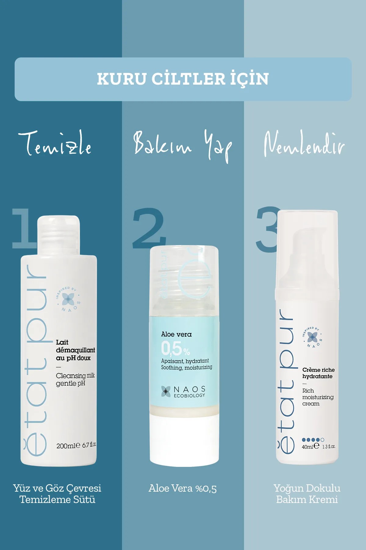 Etat Pur Pure Active Aloe Vera Nemlendirici Yatıştırıcı Saf Konsantre Cilt Bakım Serumu 15 ml Kuru Cilter