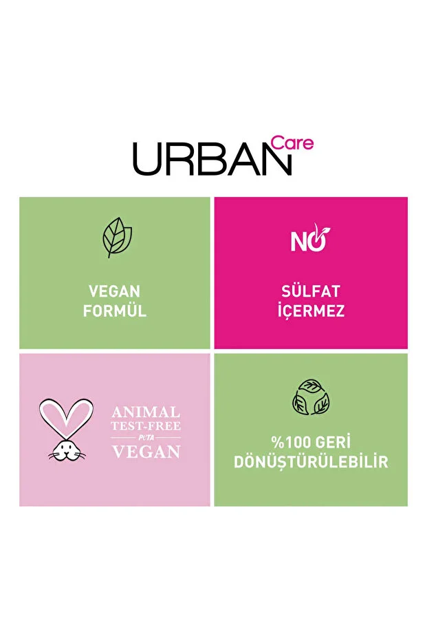 Urban Care Expert Series Biotin & Caffeine Saç Bakım Şampuanı 350 ml