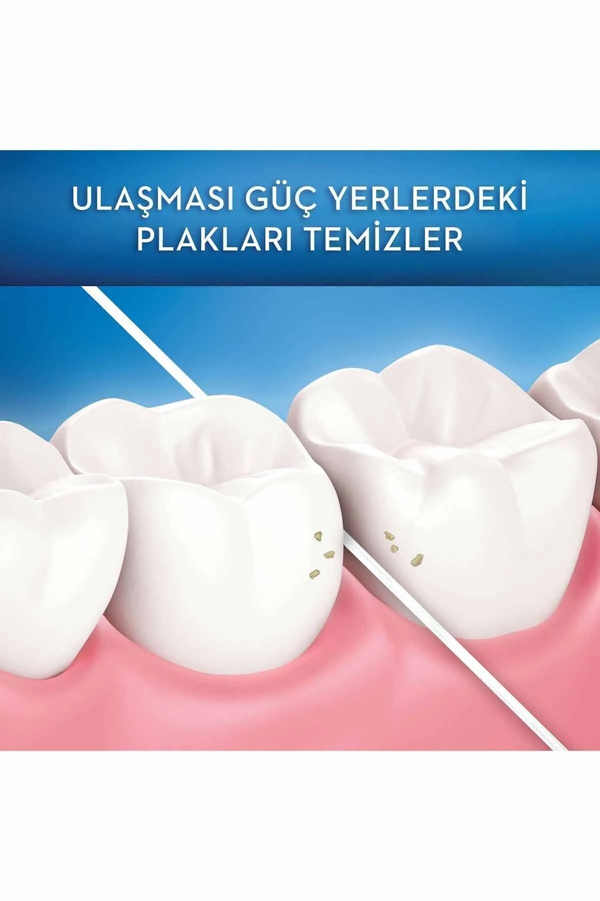 Oral-B Mumlu Diş İpi Essential Floss Naneli 50 m