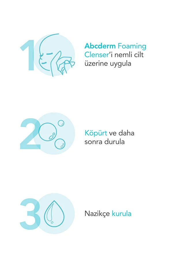 Bioderma ABCDerm Foaming Cleanser Bebek Çocuk Yüz Saç Vücut Temizleyici Şampuan Kuru Hassas Cilt 1 Lt