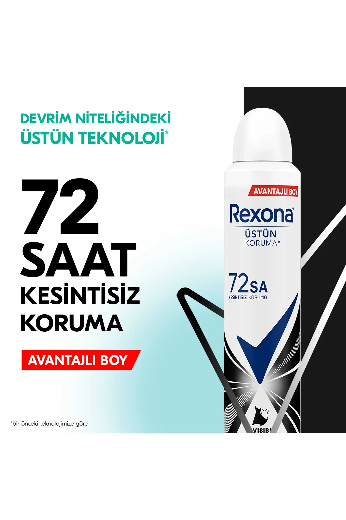 Rexona Kadın Sprey Deodorant Invisible 72 Saat Kesintisiz Koruma 200 ml 3'lü