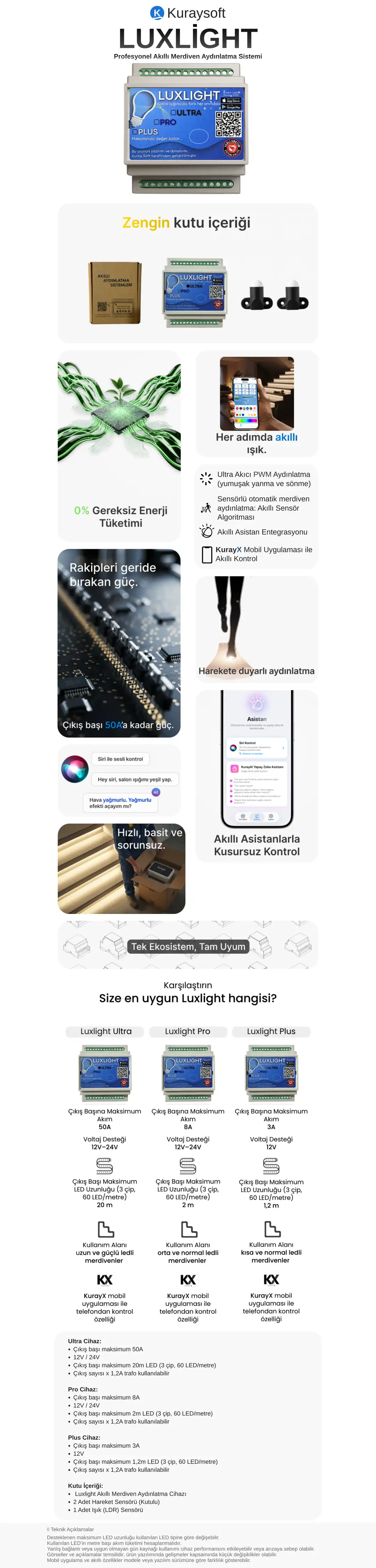 akıllı merdiven aydınlatma sistemi sensörlü mobil uygulama kontrollü