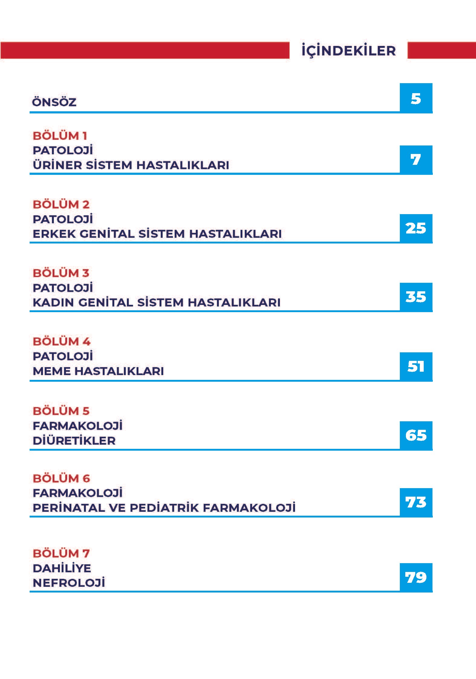 Ürogenital Sistem Ders Kurulu Dönem-3