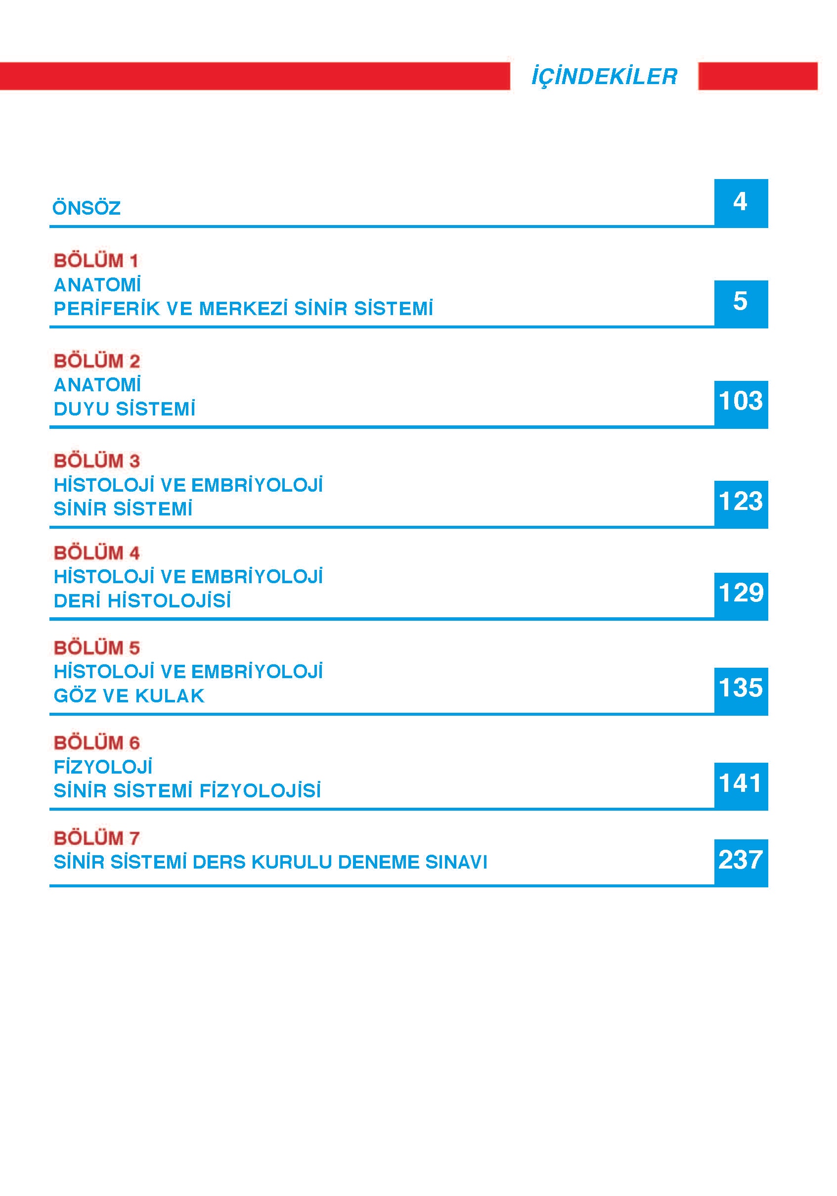 Sinir Sistemi Ders Kurulu Dönem-2 (K.2.008)