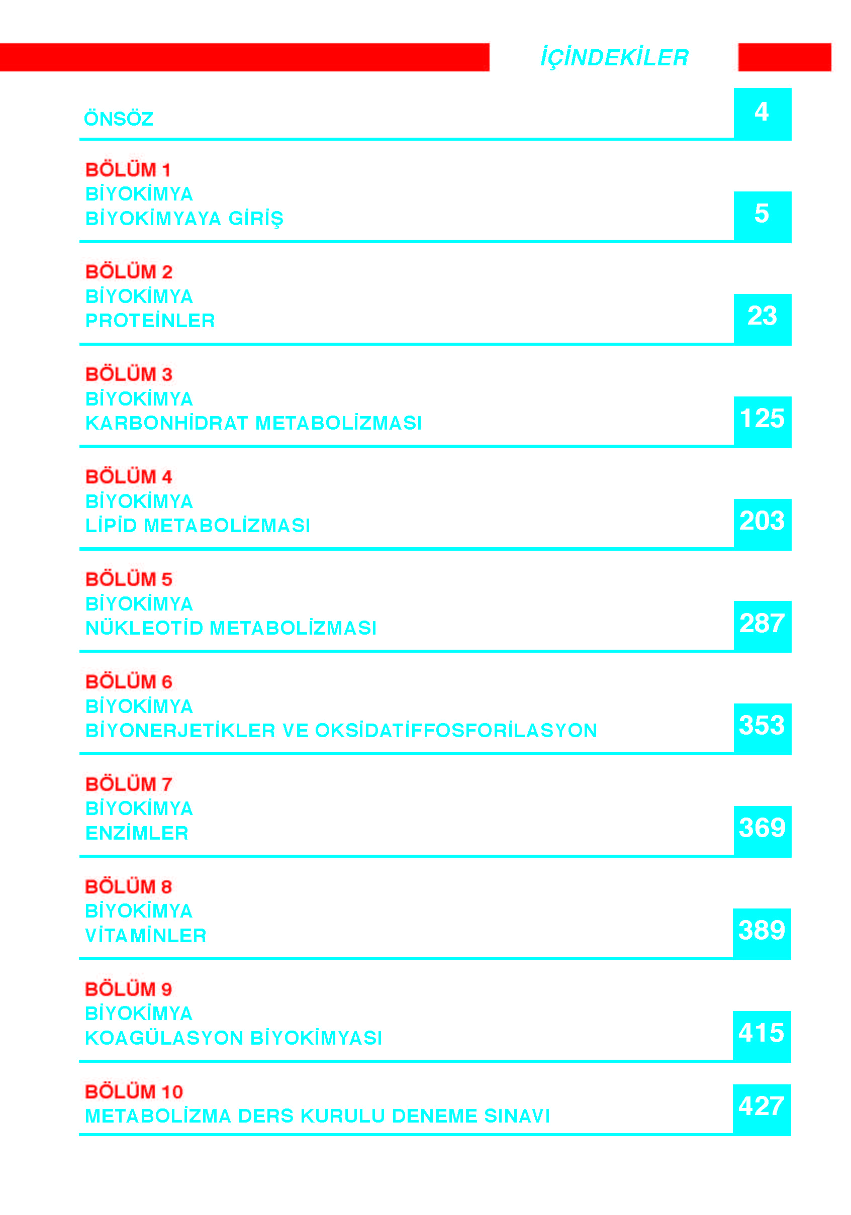 Metabolizma Ders Kurulu - Dönem 1 (K.1.005)