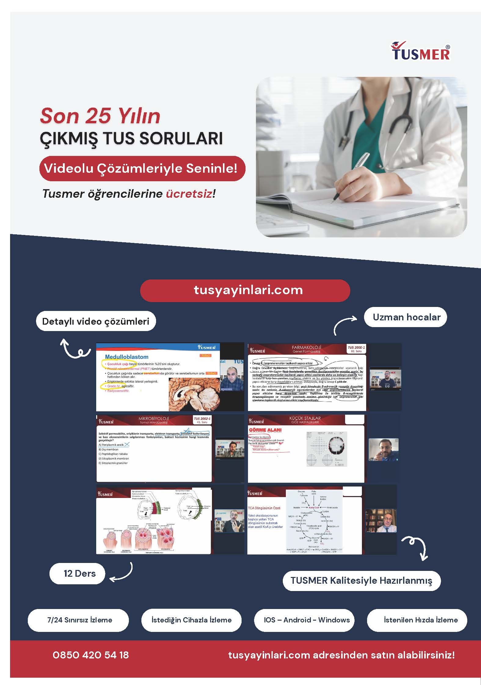 TUS Dahiliye Çıkmış Sorular