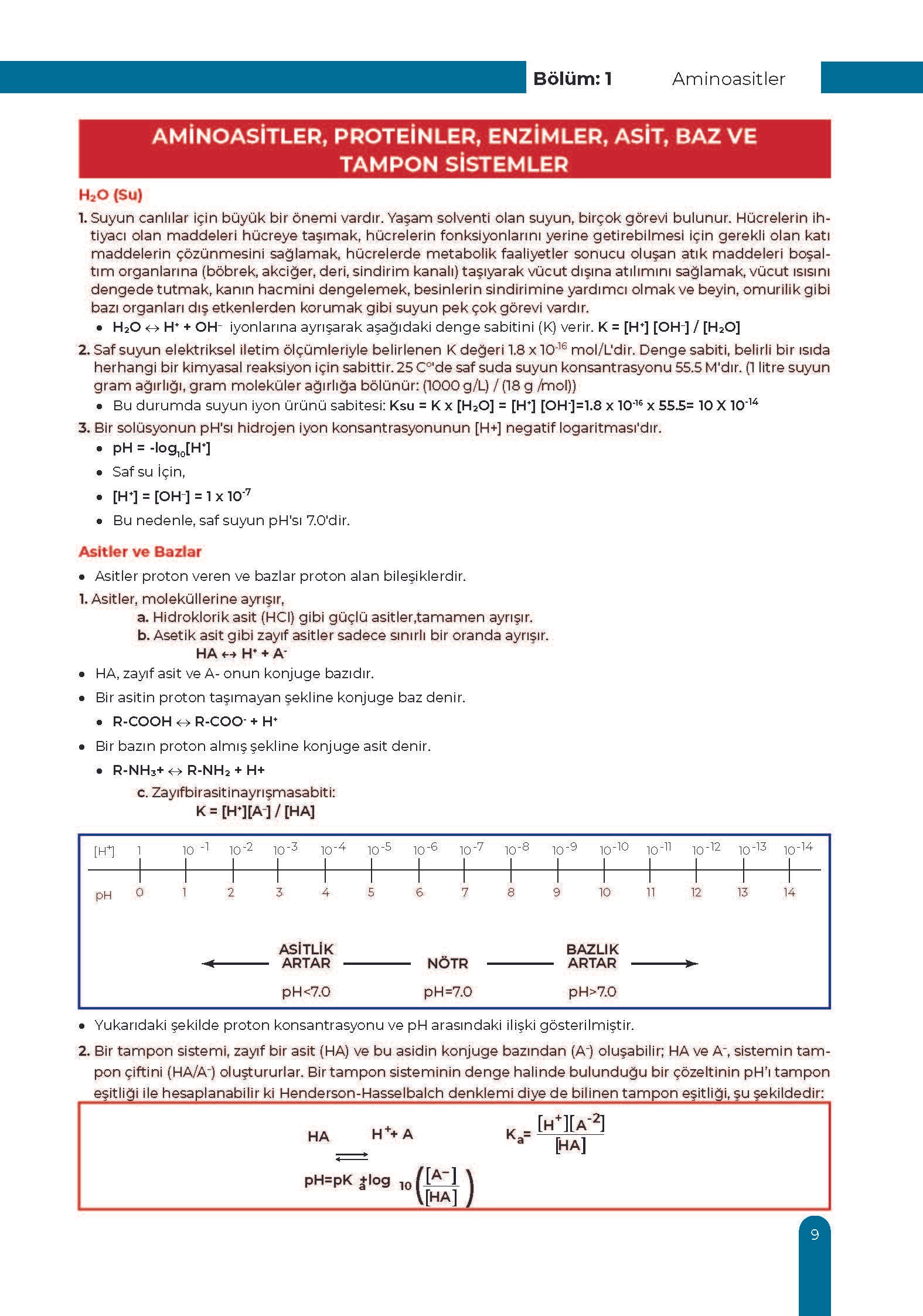 Metabolizma Ders Kurulu Dönem-1