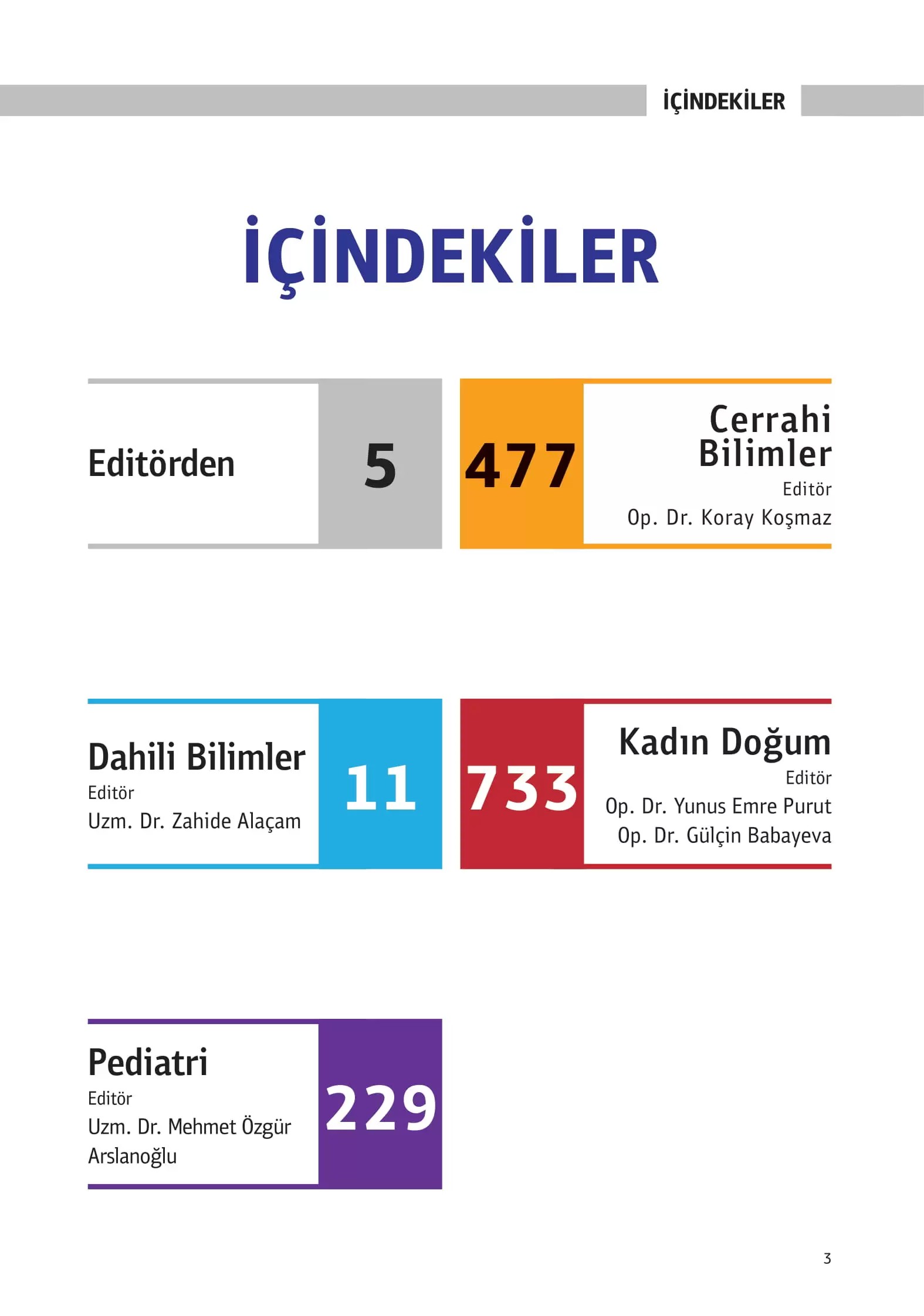 Tam 12’den TUS Klinik Bilimler Soru Kitabı