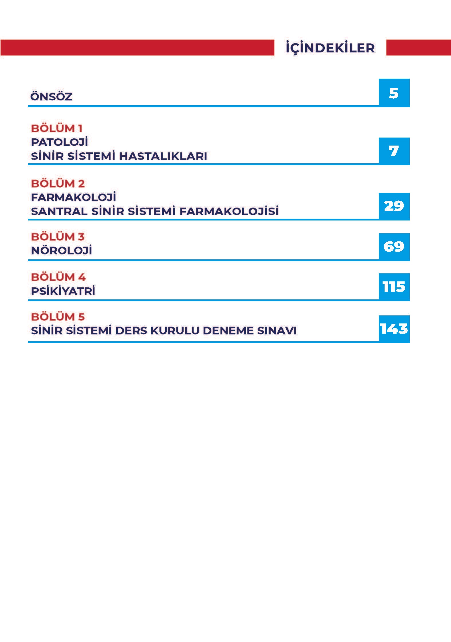 Sinir Sistemi Ders Kurulu Dönem-3