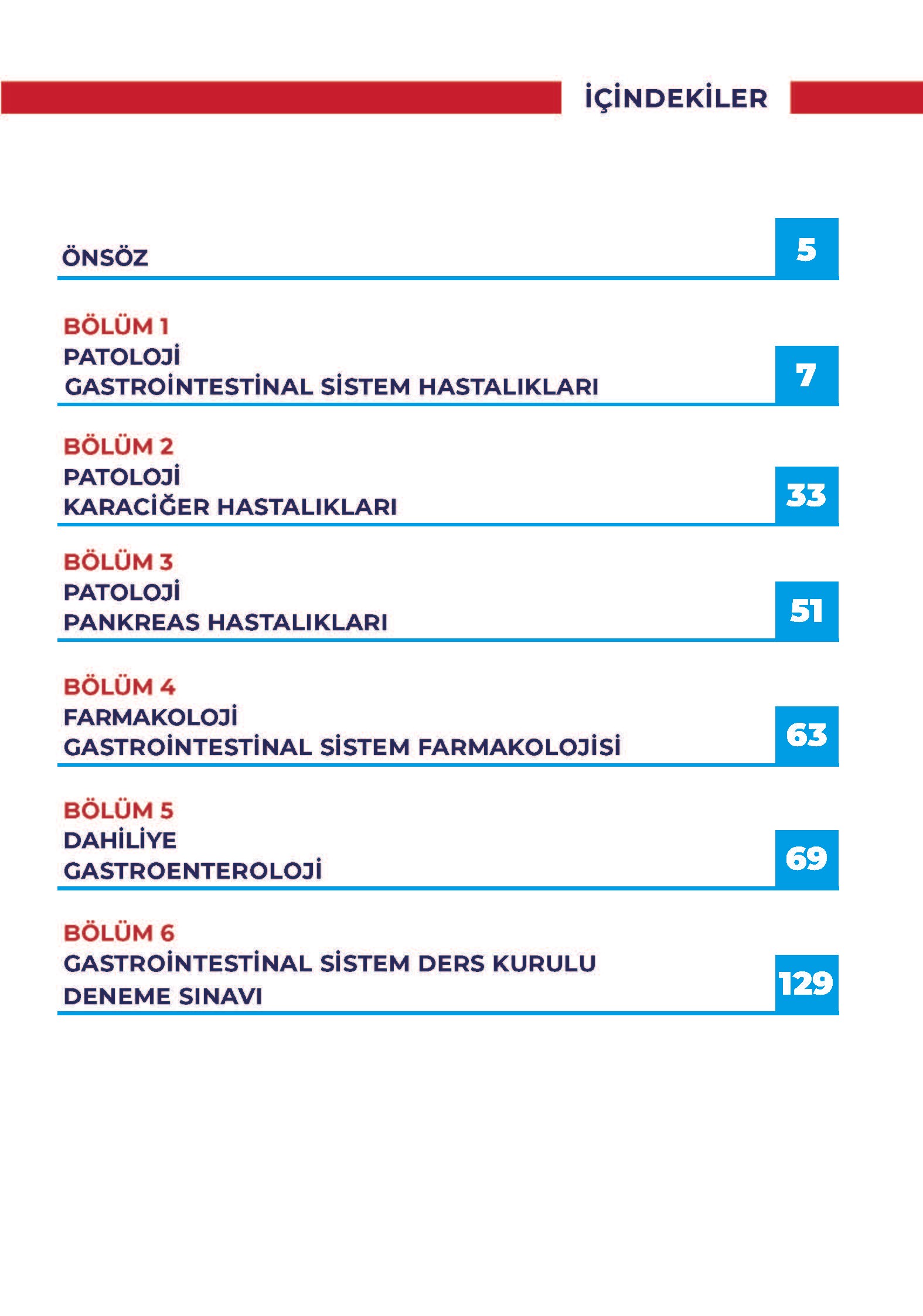 Gastrointestinal Ders Kurulu Dönem-3