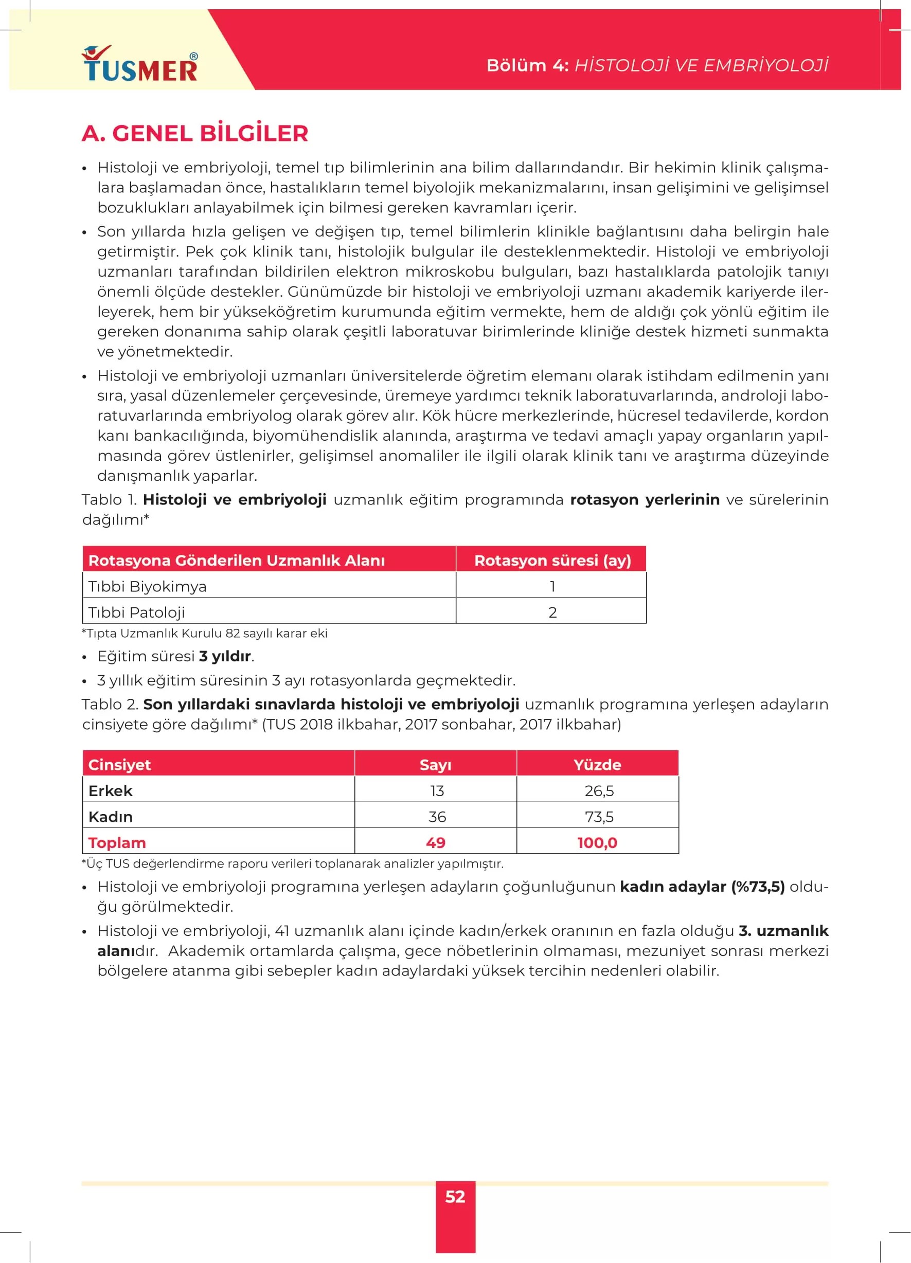 Temel Tıp Bölümleri TUS Tercih Analiz Kitabı