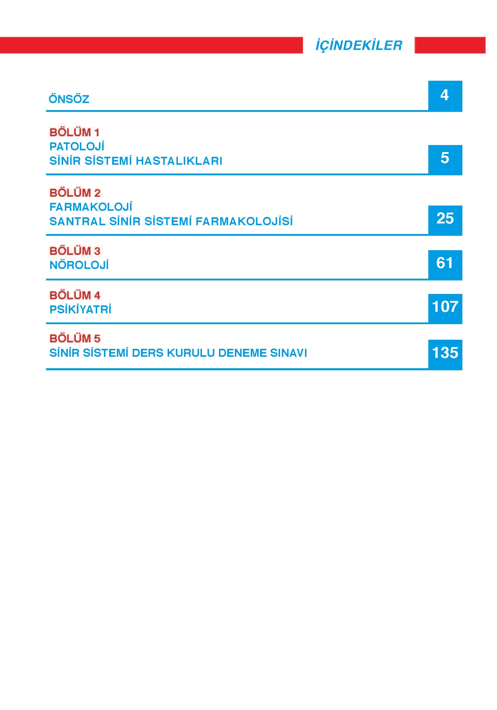 Sinir Sistemi Ders Kurulu Dönem-3 (K.3.005)