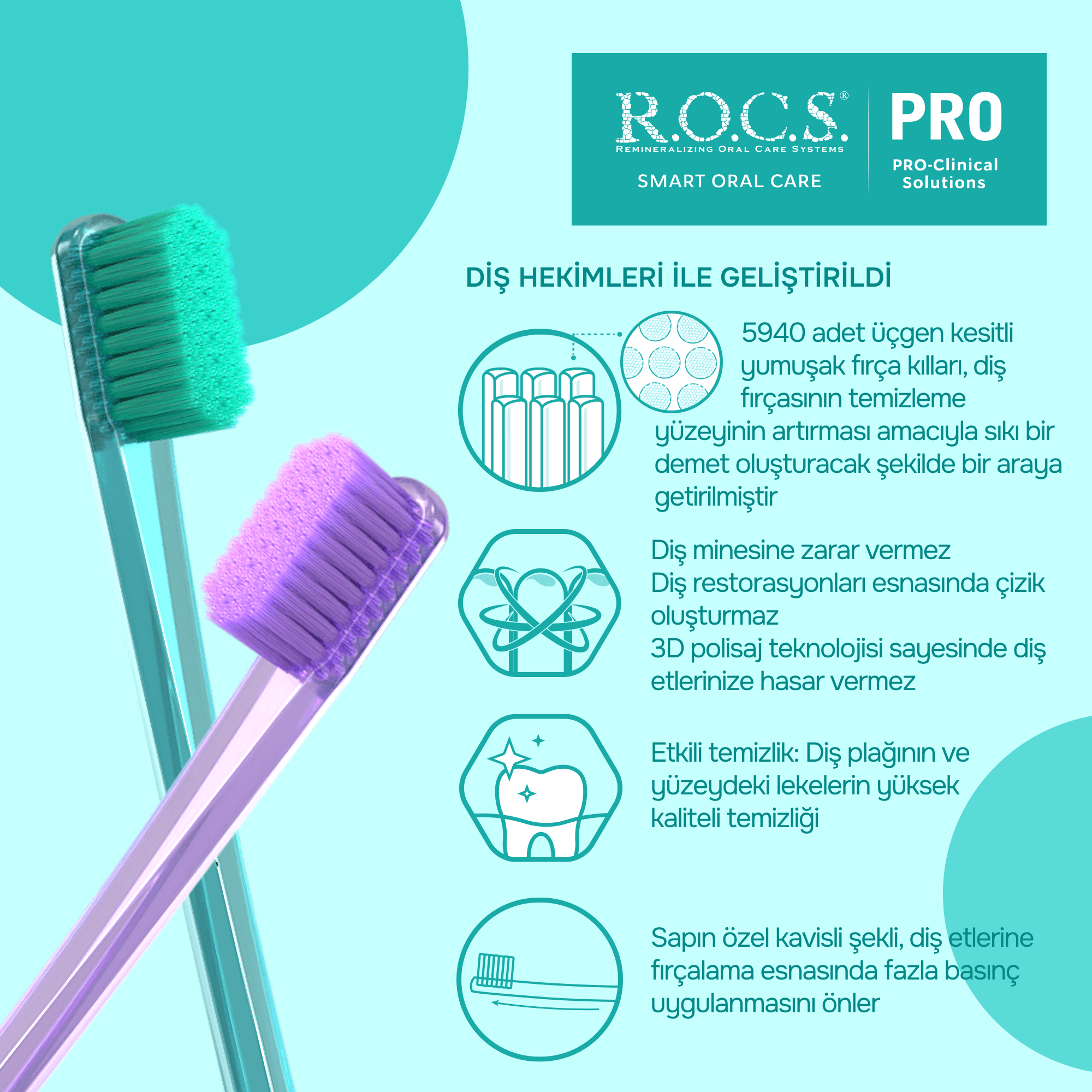 R.O.C.S. PRO 5940 Diş Fırçası - Yumuşak
