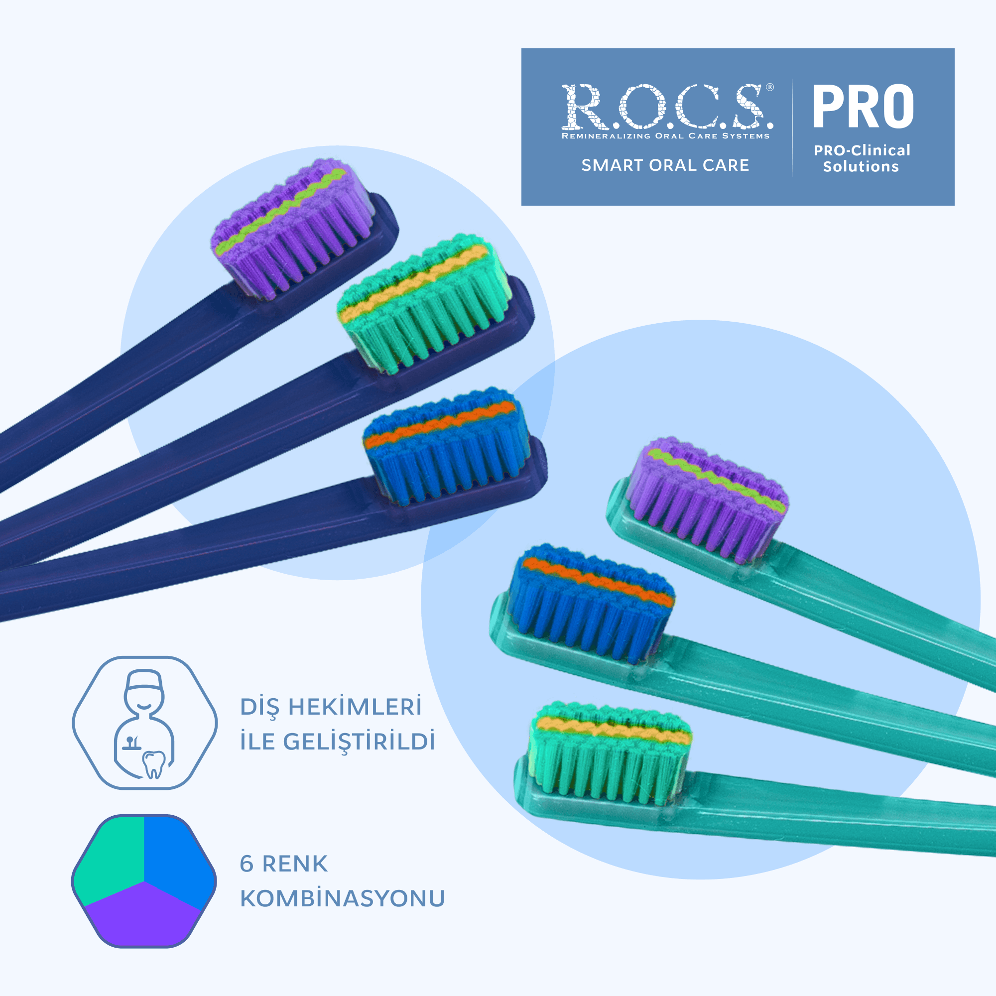 R.O.C.S. PRO Ortho&Brackets Ortodonti Diş Fırçası - Yumuşak