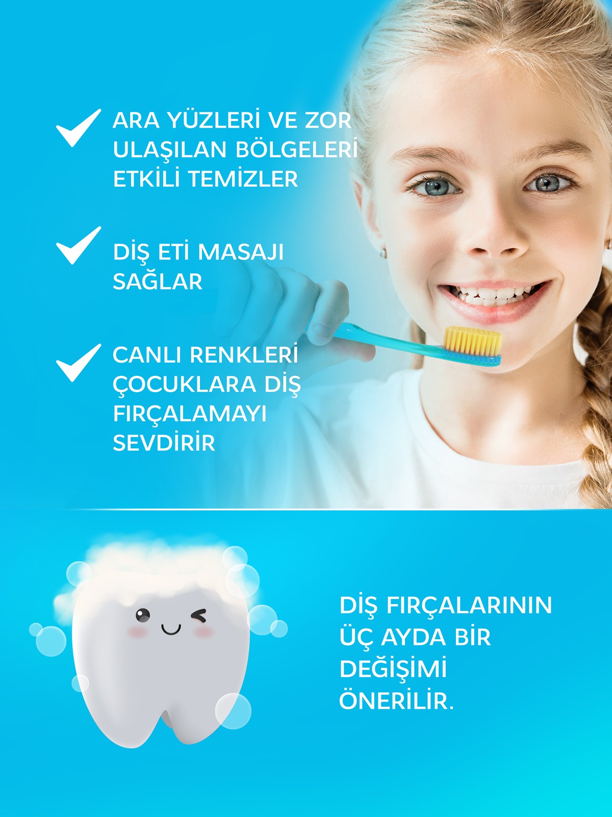 R.O.C.S. Junior 6-12 Yaş Çocuk Diş Fırçası - Yumuşak