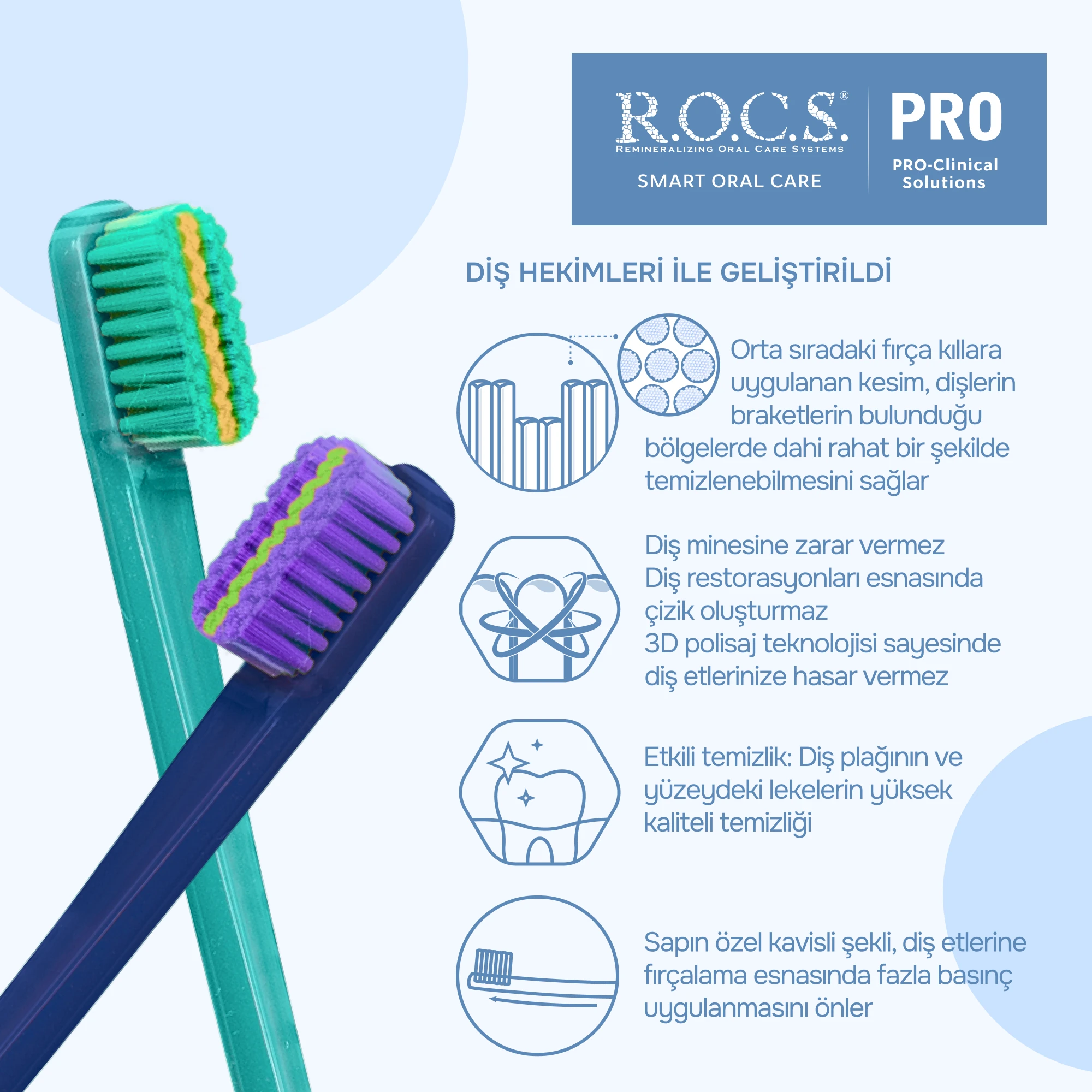 ROCS PRO Ortho&Brackets Ortodonti Diş Fırçası - Yumuşak