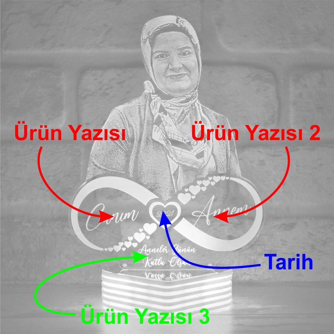 Anneler Günü Hediyesi, En Güzel Hediye