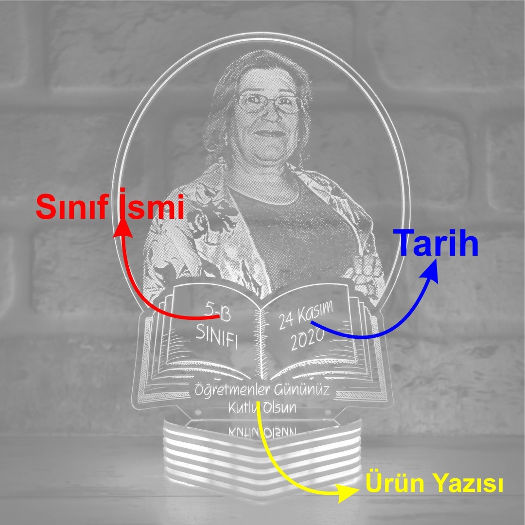 En Güzel Öğretmenler Günü Hediyesi, Resimli LED Aydınlatma